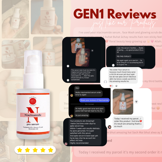 Niacinamide Pro Serum