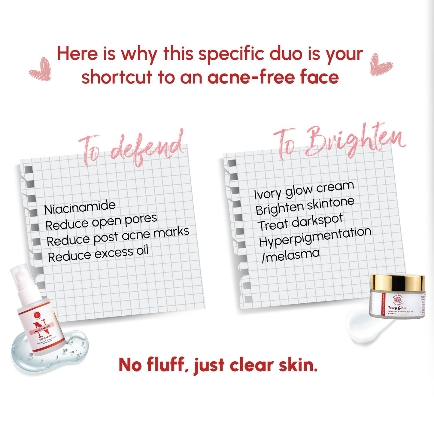 Acne defense & glow kit