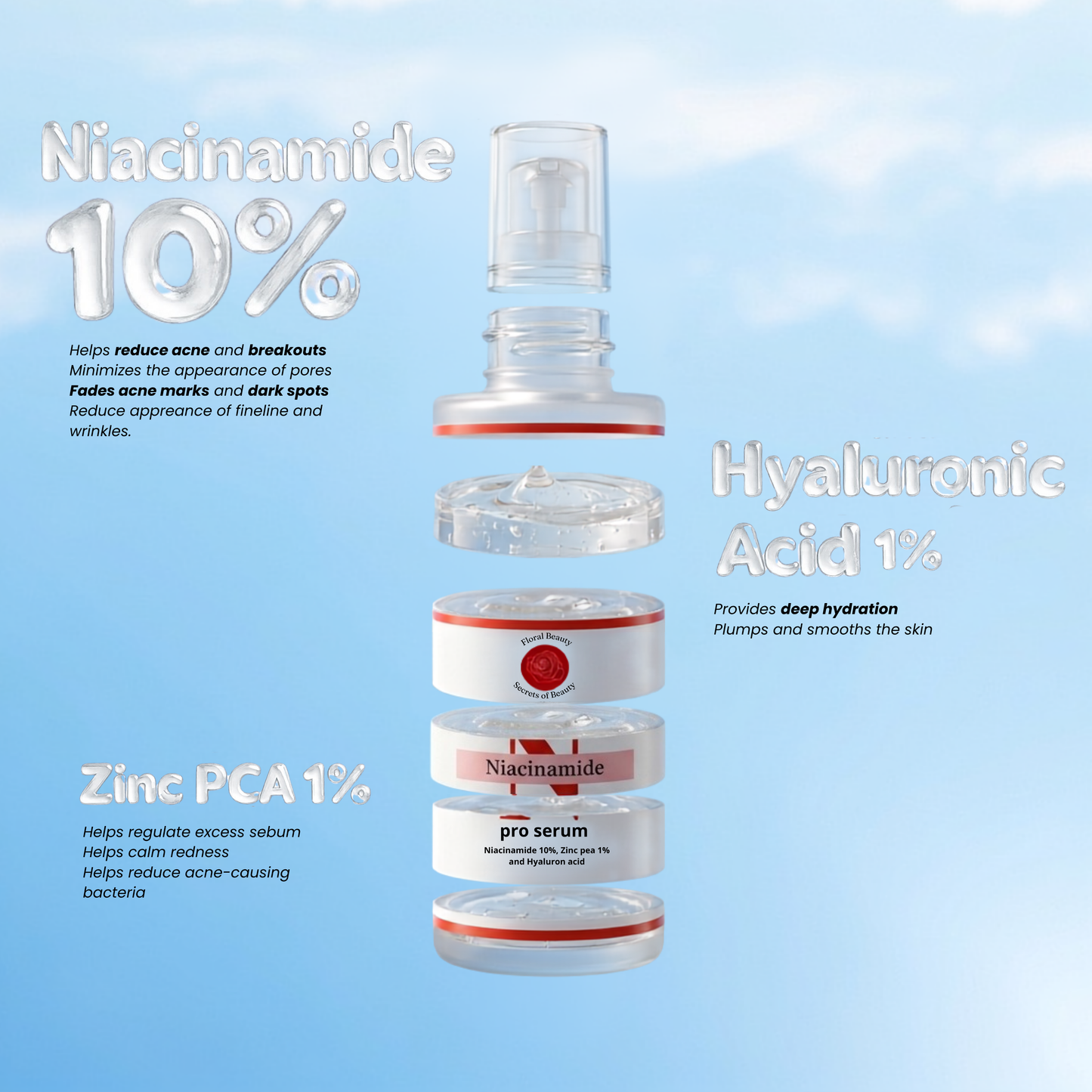Niacinamide Pro Serum